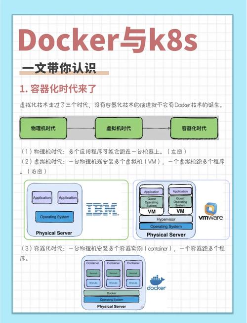 📚 小马哥-企业级大数据部署调优与运维实战 画像+监控+告警+Docker+K8S+大数据治理深度融...
