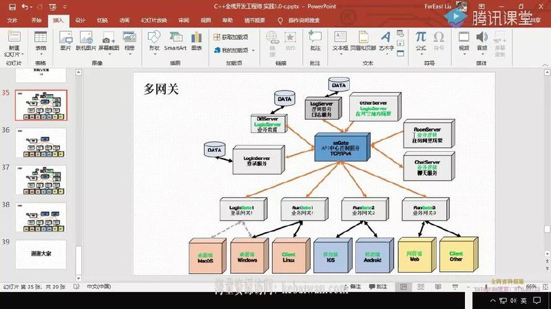 📚 C++百万并发网络通信引擎架构与实现2.0，服务端+客户端