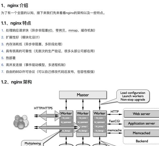 📚 mksz121-Nginx从入门到实践