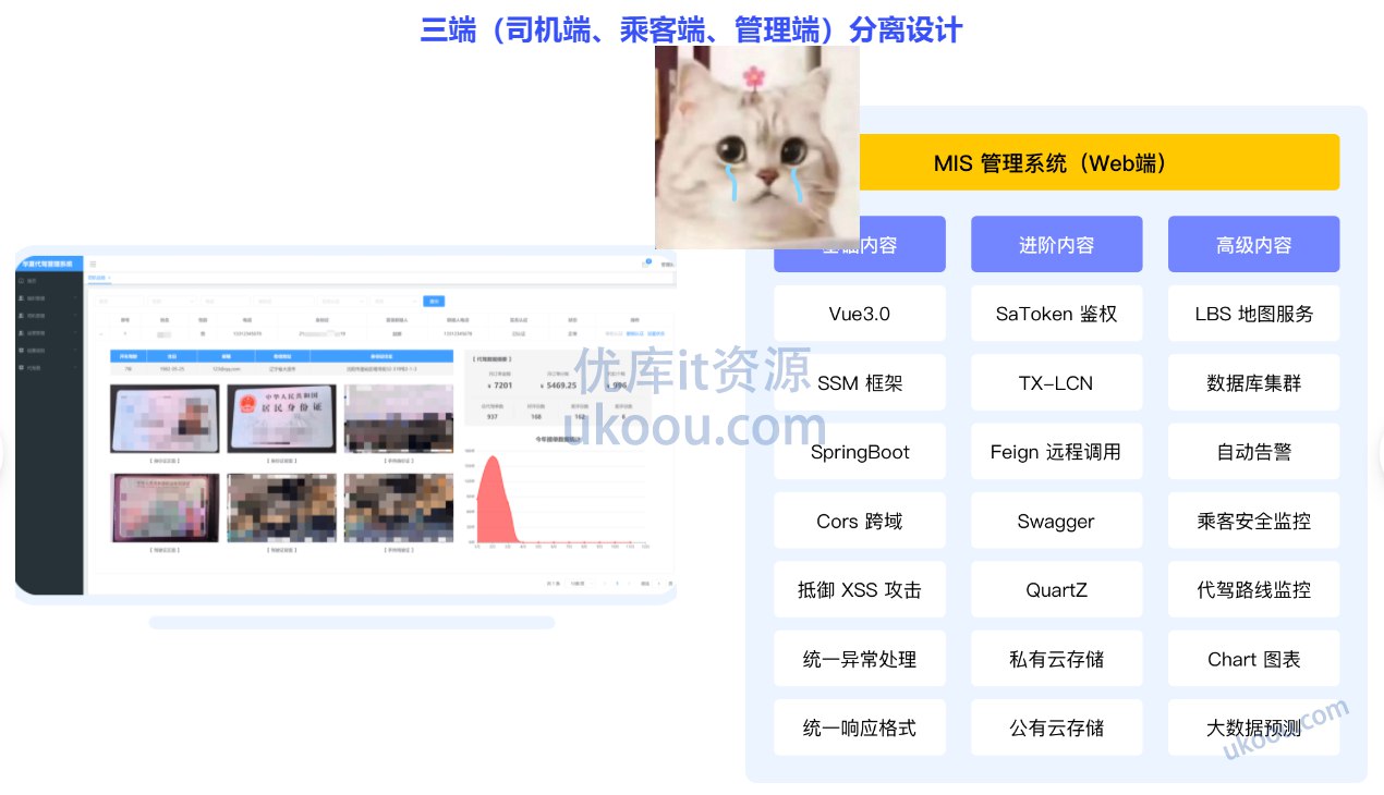 资源: 多端全栈项目实战，大型商业级代驾业务全流程落地 -  从零实现代驾核惊人心业务，掌握多端协同...