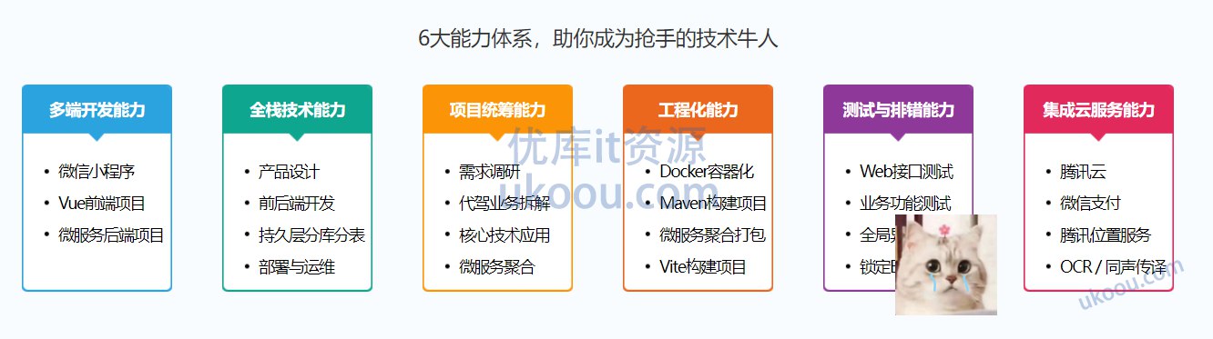 资源: 多端全栈项目实战,大型商业级代驾业务全流程落地 - 从零实现代驾核惊人心业务,掌握多端协同...