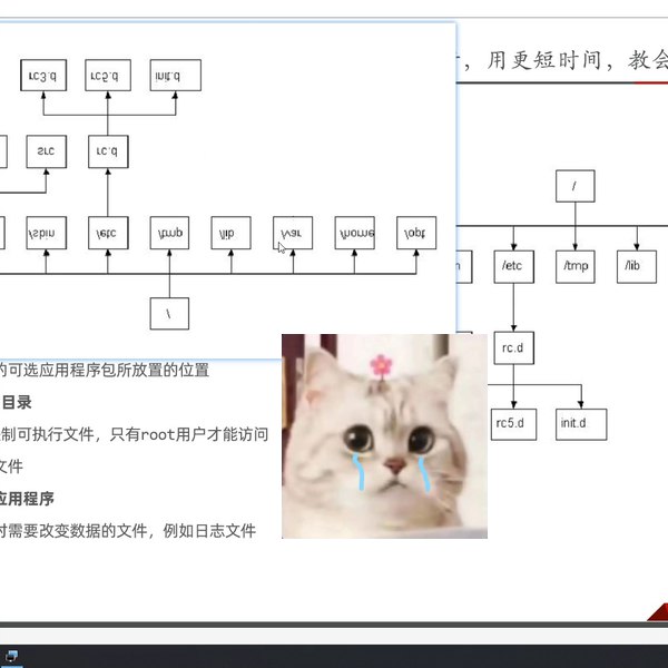 黑马：2024新版web前端+后端开发课程，视频+资料 全栈开发 黑马程序员 2024新版Web课程...